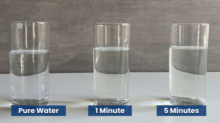 Three glasses of water labelled "Pure Water," "1 Minute," and "5 Minutes," showing gradual changes over time.